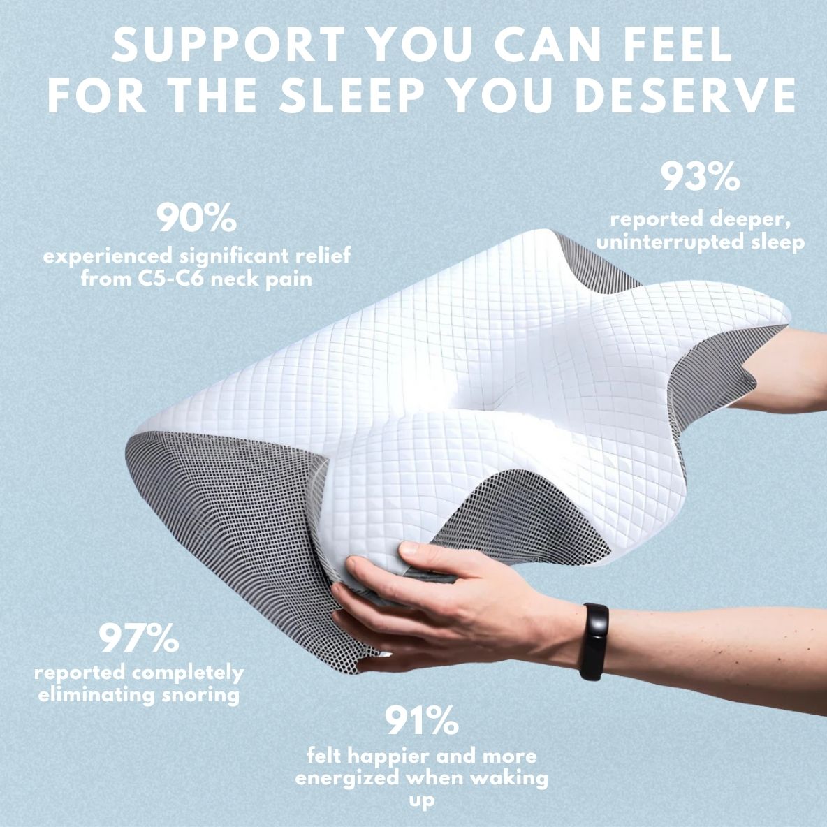 Avalaine® Anti-Snoring Pillow