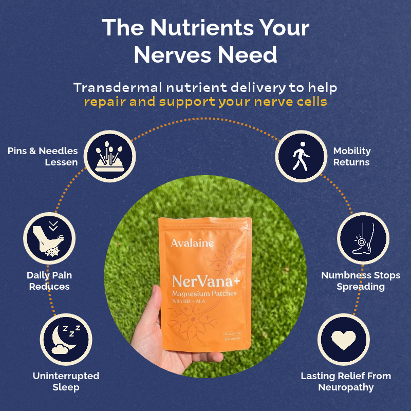 NerVana+ Nerve Relief Patches