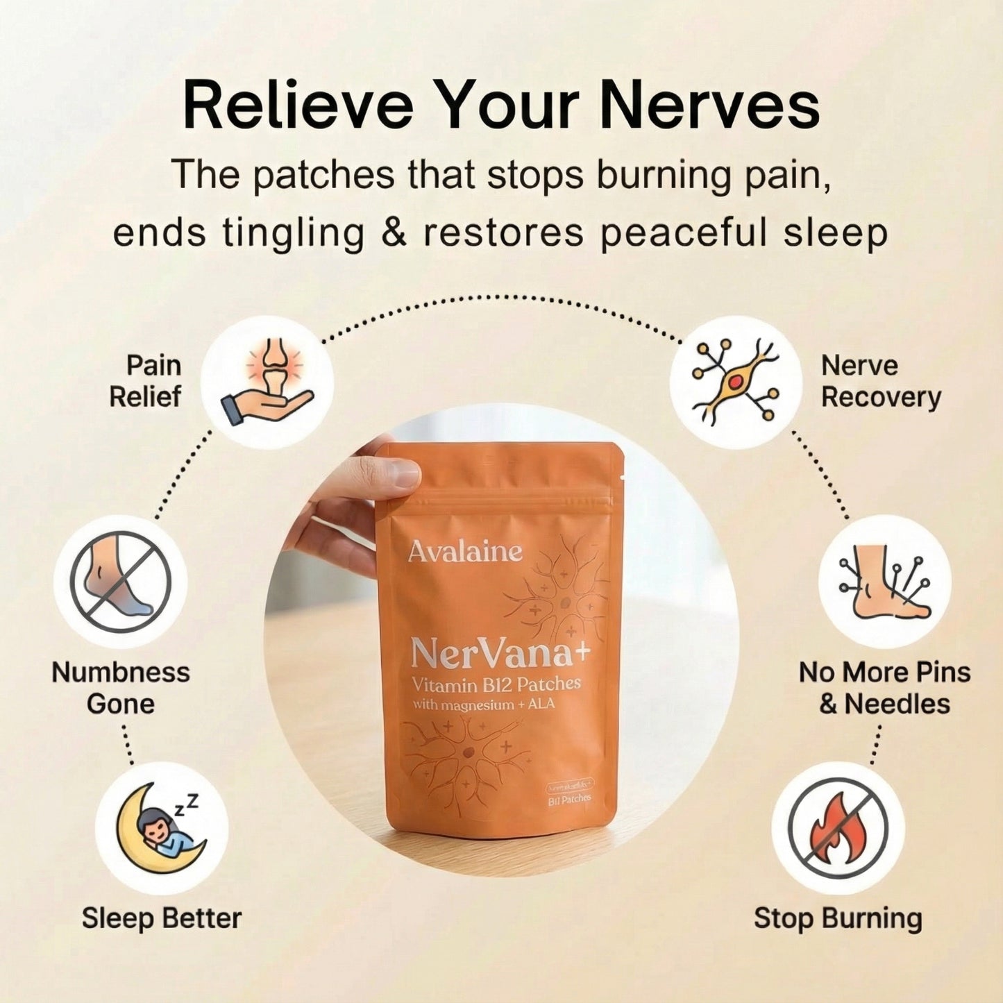 NerVana+® Nerve Relief Vitamin B12 Patches