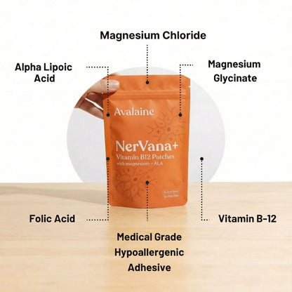 NerVana+® Nerve Relief Vitamin B12 Patches