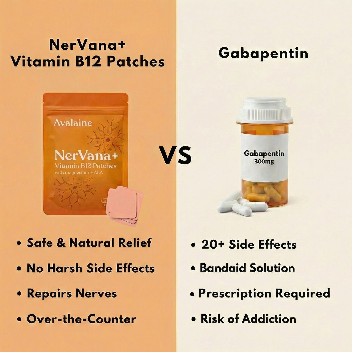NerVana+® Nerve Relief Vitamin B12 Patches