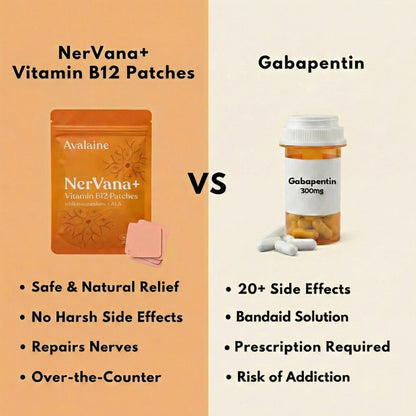 NerVana+® Nerve Relief Vitamin B12 Patches